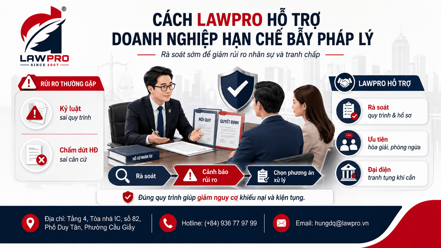Cách LAWPRO hỗ trợ doanh nghiệp hạn chế bẫy pháp lý